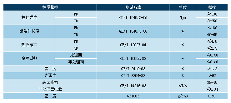 九游会·J9(中国游)官方网站-真人游戏第一品牌