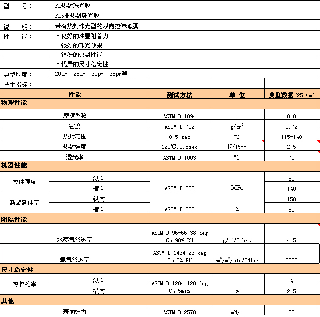 九游会·J9(中国游)官方网站-真人游戏第一品牌